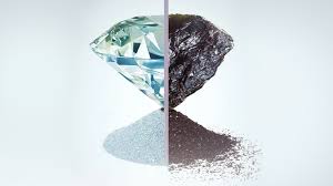 Lab-created diamond: