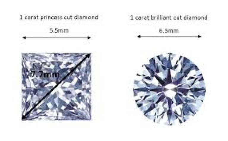 diamonds shapes
